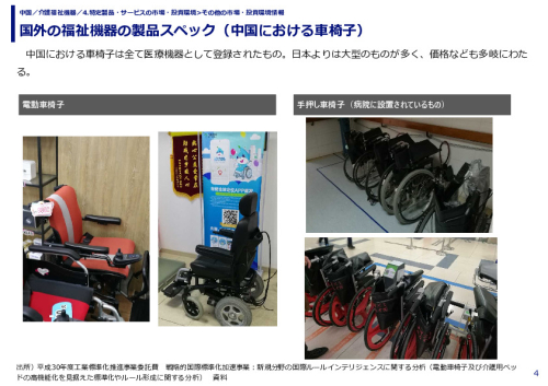 国外の福祉機器の製品スペック（中国における車椅子）
